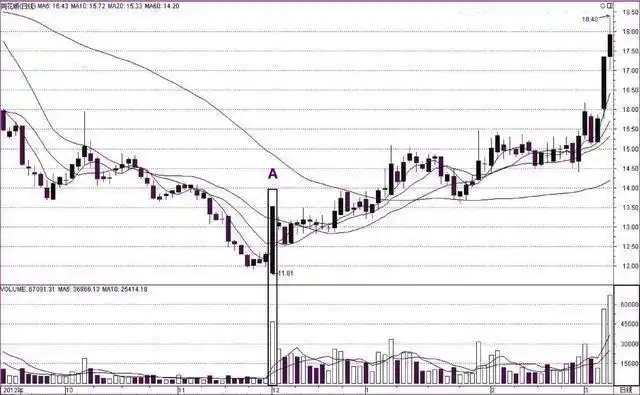 上市股票结束处理公司怎么办_上市公司股票终止的情况_未上市股票公司结束如何处理
