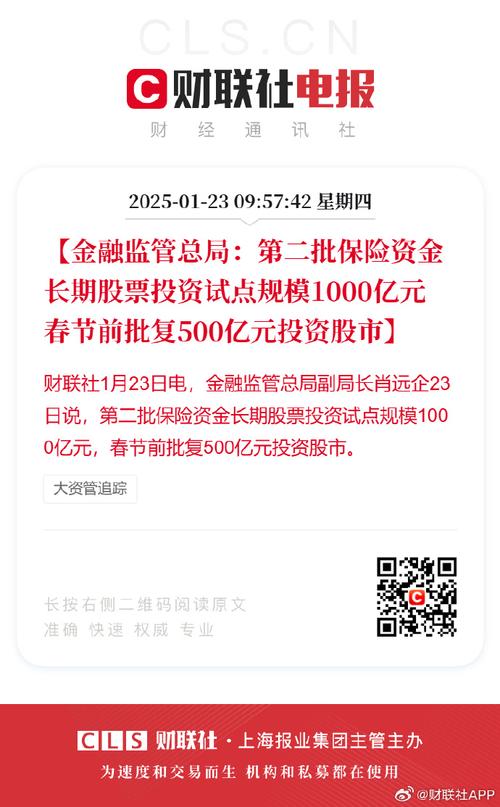保险资金长期股票投资规模_保险资金长期股票投资试点_企业股票投资计入什么科目