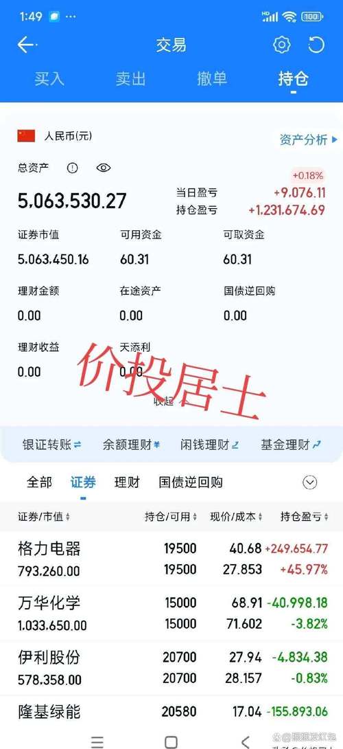 余额宝百姓信托理财_信托产品稳健投资案例_百大集团委托理财公告