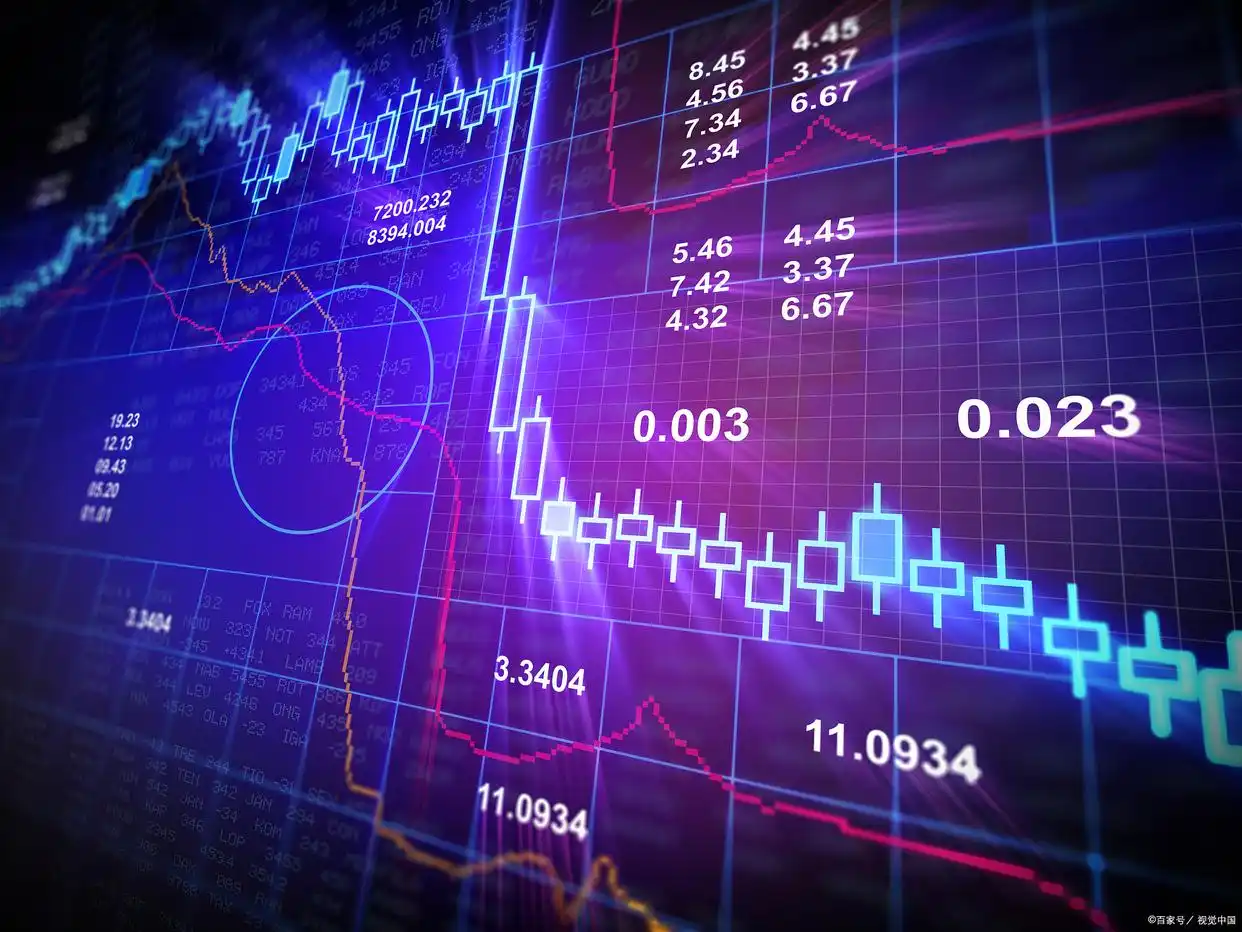 新手股票市场入门指南_股票投资基础知识_股票投资入门