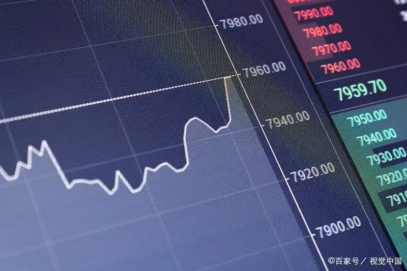 新手股票市场入门指南_股票投资入门_股票投资基础知识