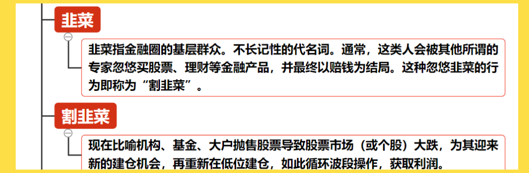 炒股基础知识大全_股票投资入门指南_股票投资入门
