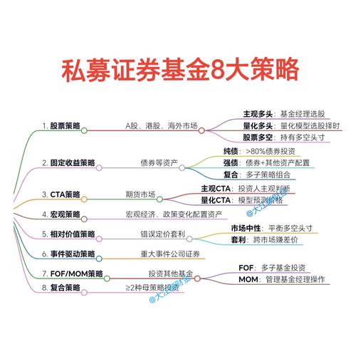 财务分析_个股精选策略_股票投资大智慧 pdf
