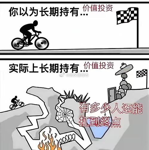 股票投资价值分析的意义_中国铁建投资分析_价值投资盈利来源
