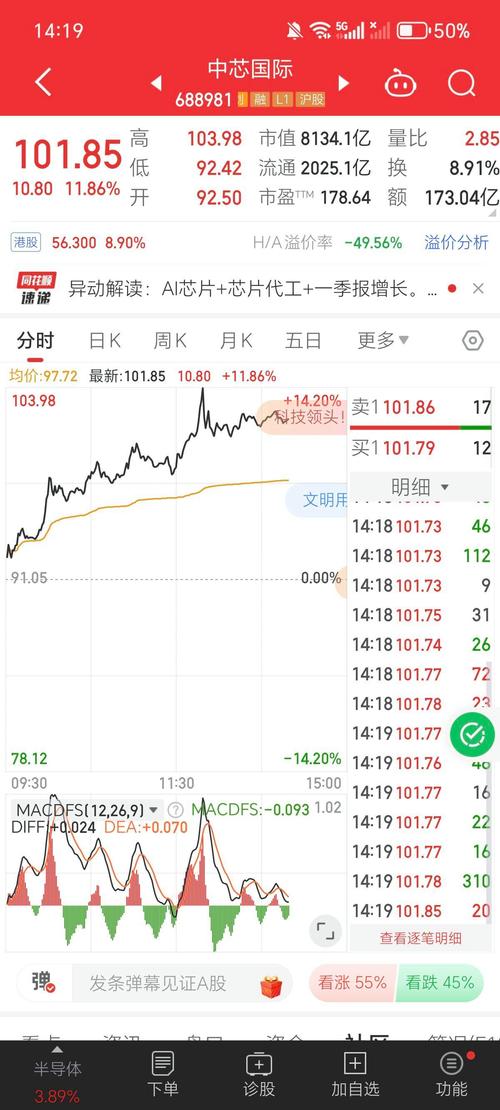 A股市场分析_A股板块表现解读_股票市场的风险