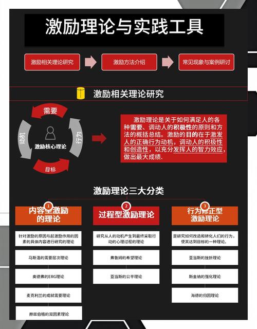 经理人股票期权激励_建材连锁企业股权激励方案_股权激励落地案例