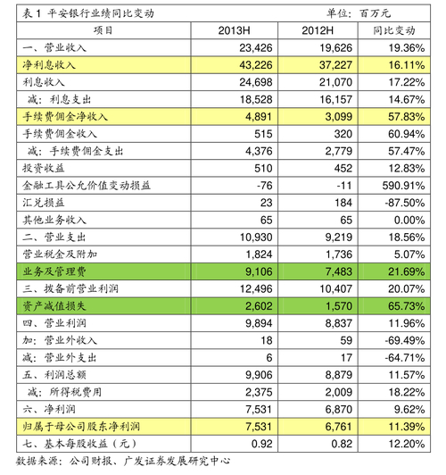 电科数字第二期股票期权激励计划2025年第三季度自主行权结果_中电科数字股票期权激励计划行权情况_科大讯飞 第二期股票期权激励计划