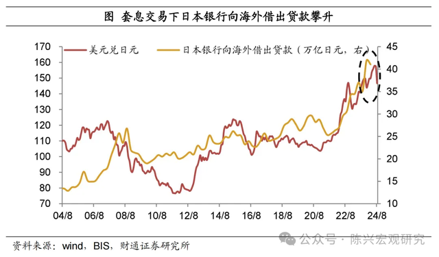 流动股票风险性市场是什么_流动股票风险性市场有哪些_股票市场流动性风险