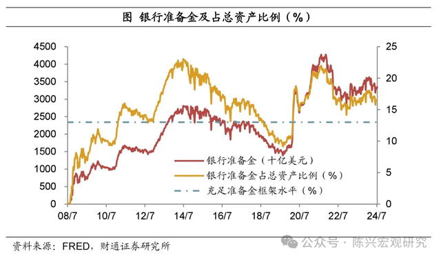 股票市场流动性风险_流动股票风险性市场是什么_流动股票风险性市场有哪些
