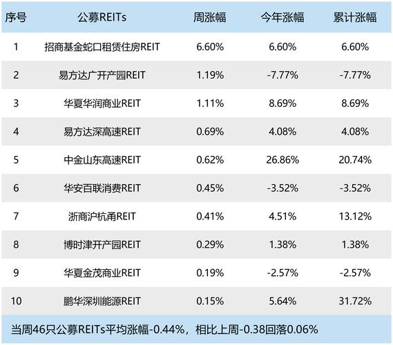 ETF互联互通海外市场_公募基金国际化_上海 第三方理财机构