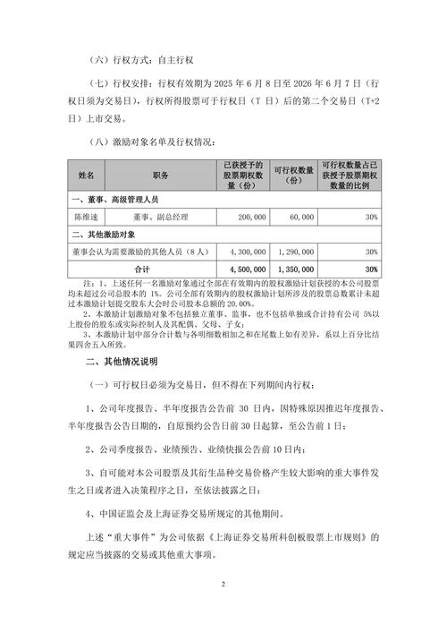 三孚新科股票期权行权价格高于市价_股票期权行权价格是什么意思_三孚新科股票期权激励计划草案