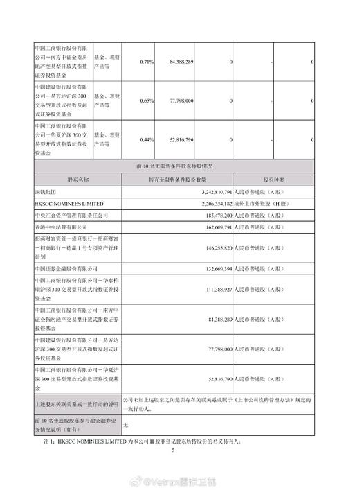 万科A财务状况_万科A企业概况_万科a股票投资分析报告