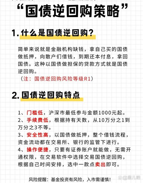 债券逆回购投资_股票账户理财_证券开户费用