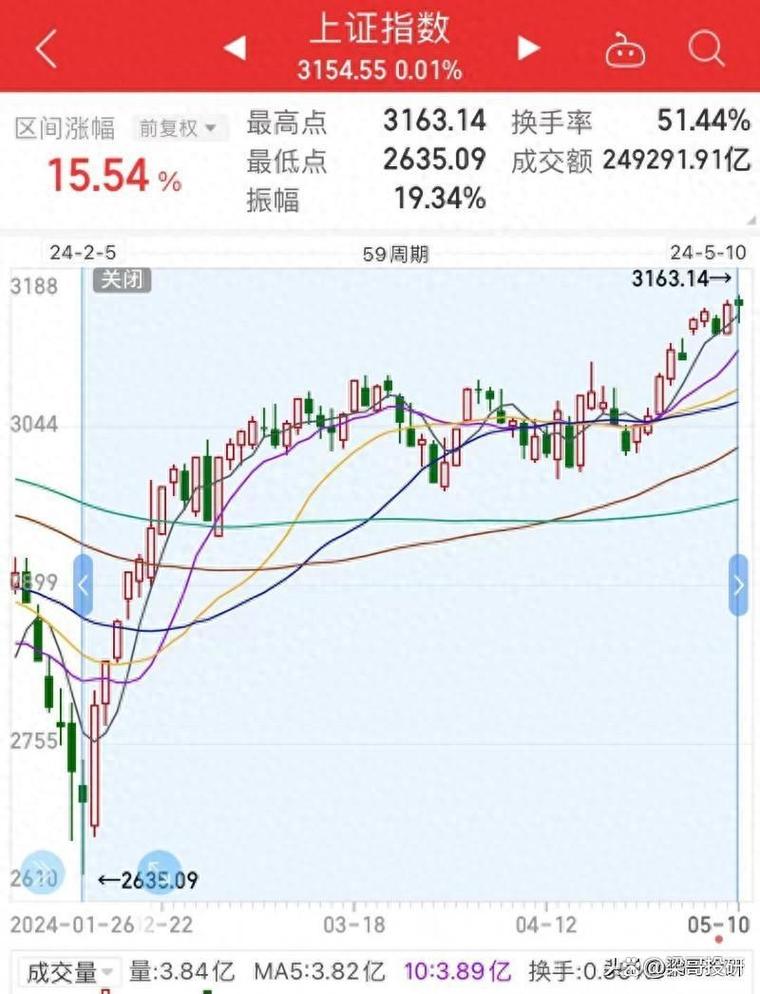 马可波罗瓷砖IPO审核_马可波罗控股关联交易质疑_马可波罗金融贷款