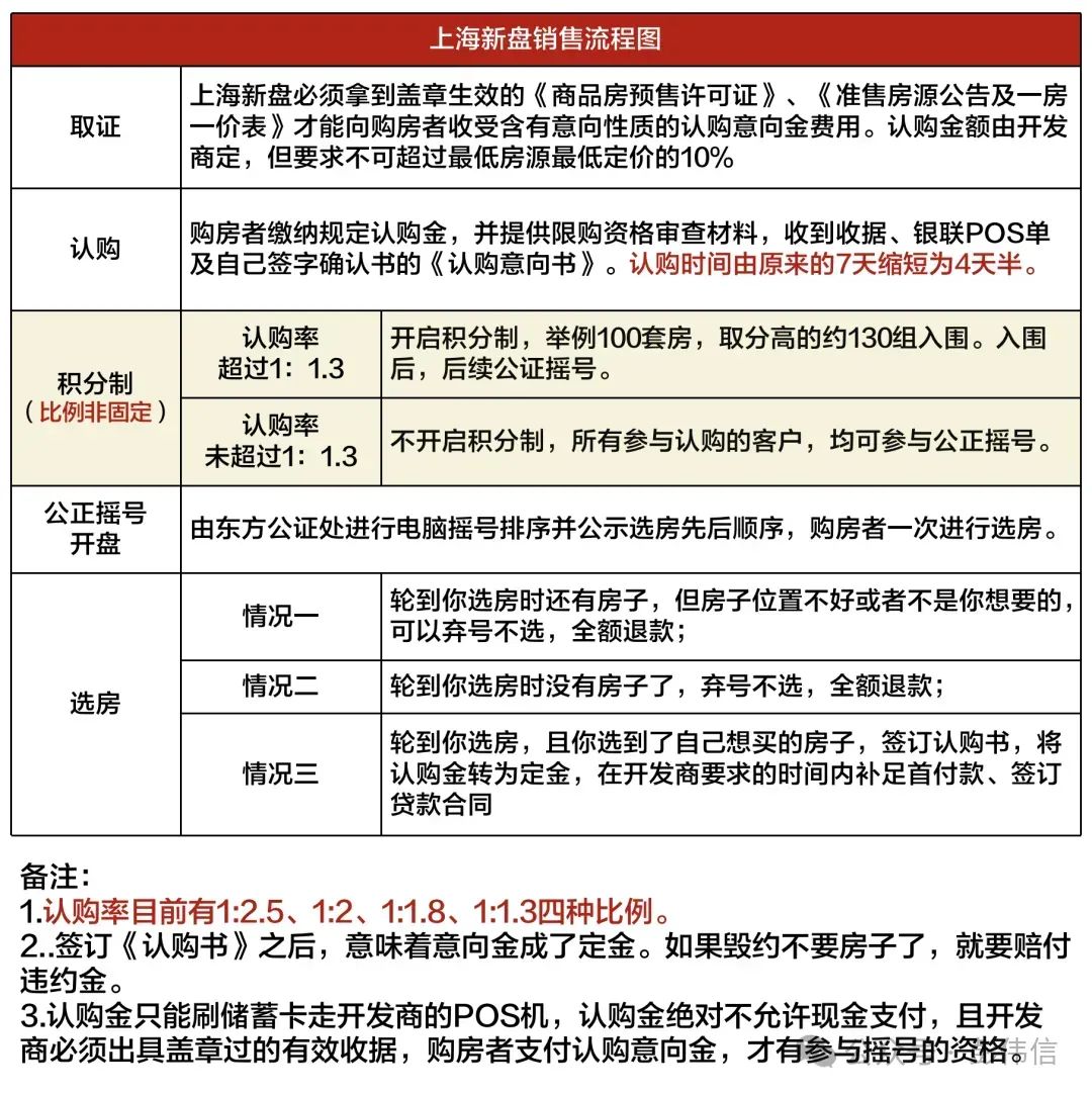 上海房产退税条件_上海房产退税政策_上海房产退税条件最新