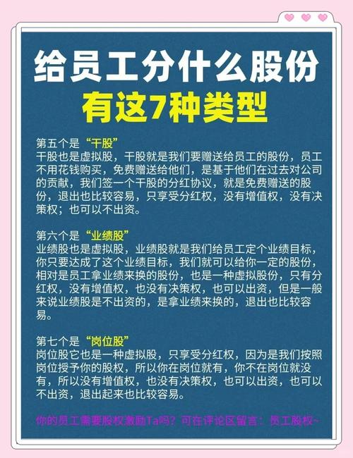 股权激励计划对非上市公司好处_股权激励降低职业经理人道德风险_经理人股票期权激励