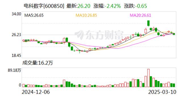 员工为什么放弃股票期权激励_股票期权方式激励职工_期权激励需要员工掏钱么