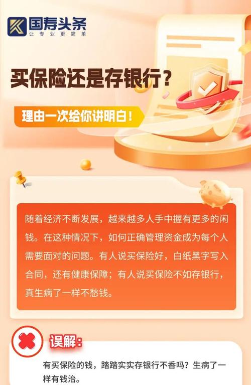 银行存款与保险公司理财对比_闲钱存放方式_保险投资 理财