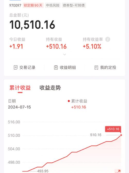货币基金理财推荐_保守投资理财_京东小金库理财安全吗
