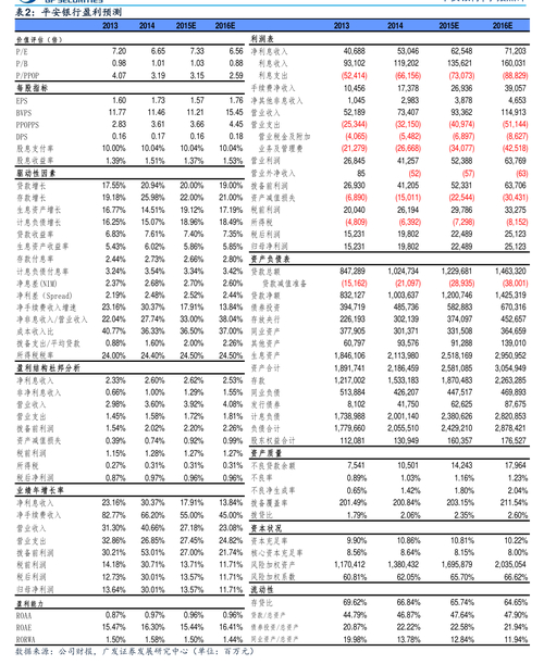 科大讯飞股票期权行权价格调整_科大讯飞限制性股票回购价格调整_科大讯飞 第二期股票期权激励计划