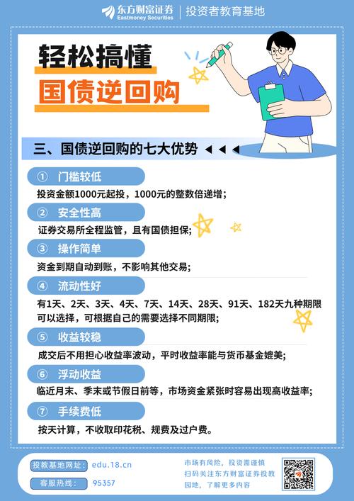 证券公司国债逆回购操作指南_国债逆回购入门教程_短期理财投资咨询