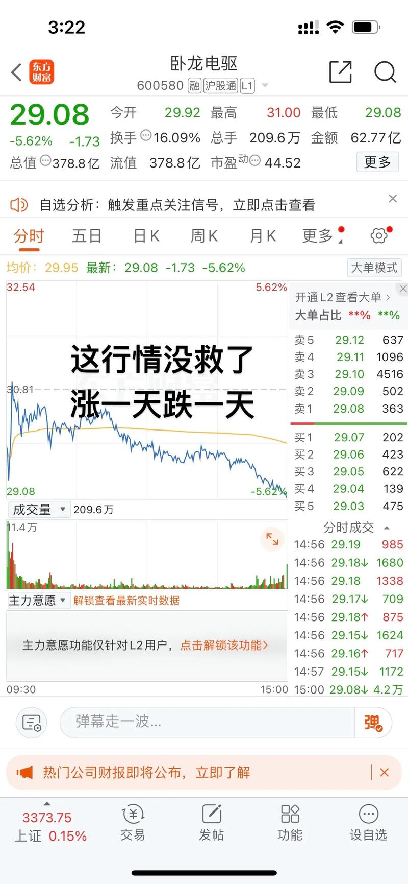 中国股票市场 现状_高开低走市场分析_A股市场低迷资金流出