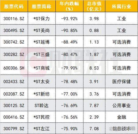 保险资金举牌上市公司_保险资金入市_股票市场时间