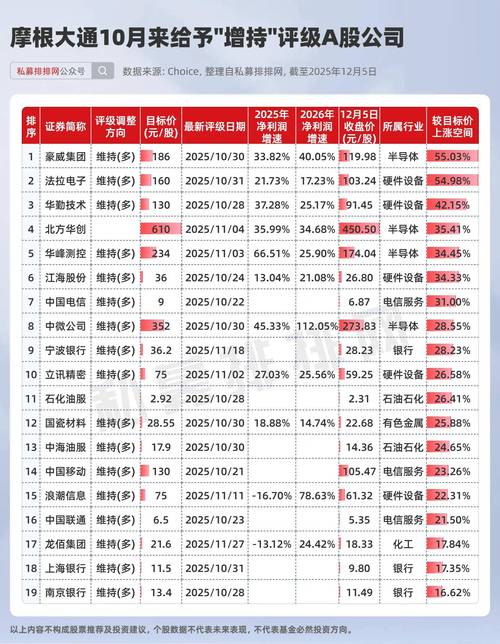 外资机构看好中国资产_中国股票市场2026年展望_2025年股票投资分析报告