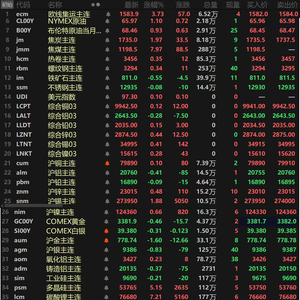 反内卷行情 股市上涨 国际投资者看法_反内卷政策 影响 股市情绪_关于影响股票投资价值的因素