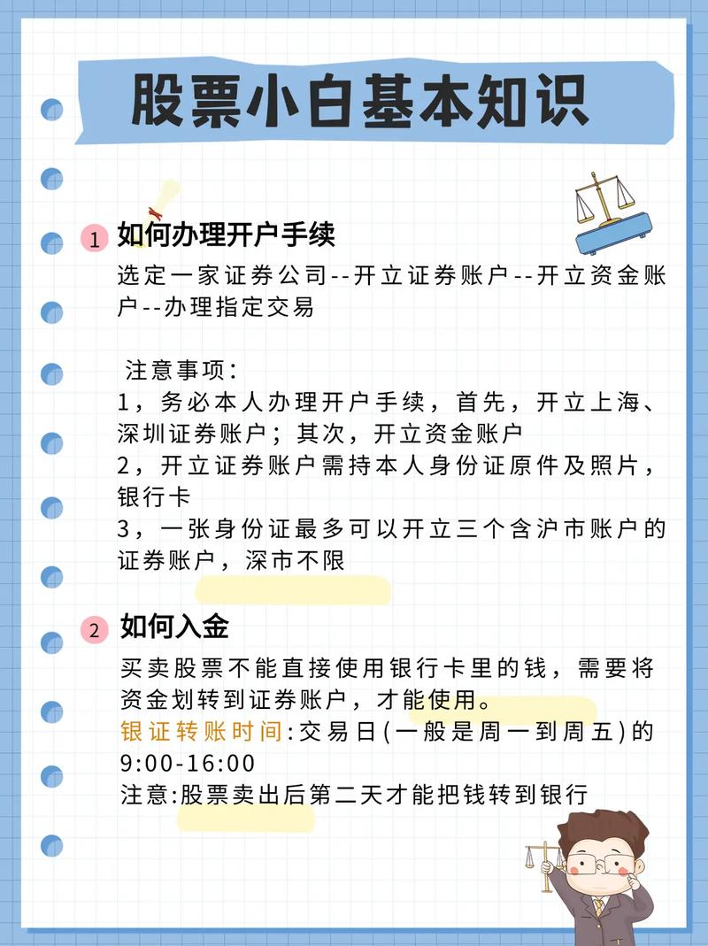 新手炒股开户要多少钱_股票交易规则详解_新手小白股票开户流程