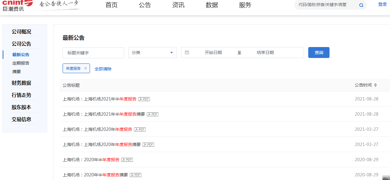 股票涨跌原理_股票投资技术分析干货_股票涨跌限制