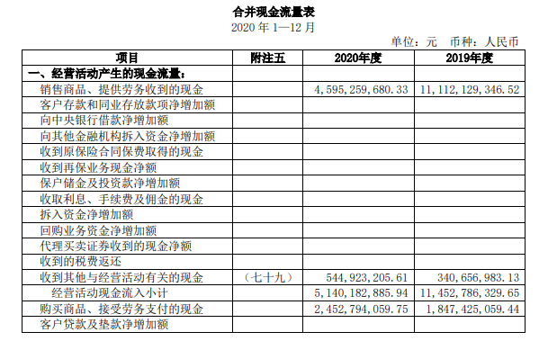 股票涨跌原理_股票涨跌限制_股票投资技术分析干货