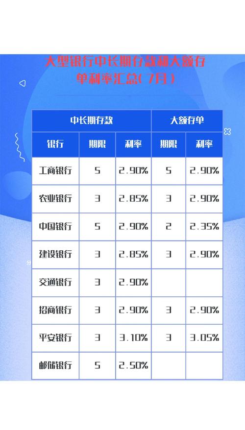 2025年贷款基准利率_2015年最新贷款基准利率是多少_基准利率是什么意思