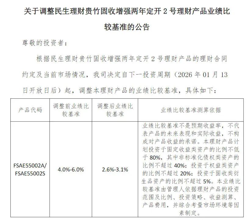 理财银行排名_指数型业绩比较基准_银行理财产品业绩比较基准调整