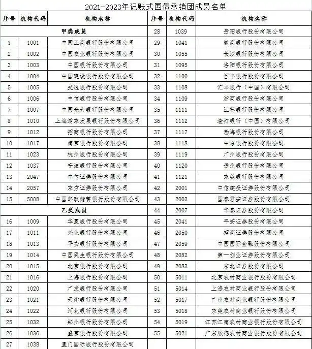 银行理财收益下滑_理财刺客现象_浦发的理财产品