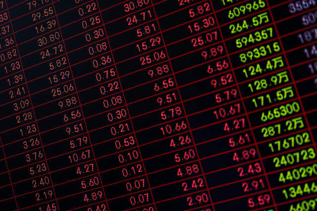 风险承受能力加仓_期货亏损后 加仓 减仓_期货亏损加仓策略