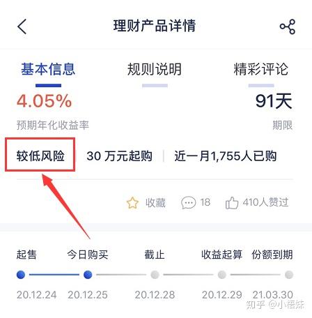 新手理财入门基础知识_理财融资工具_适合初学者的理财方式