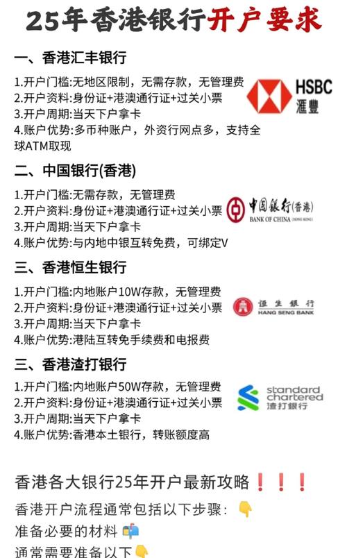 香港银行开户指南_香港银行多币种账户优势_港股 开户