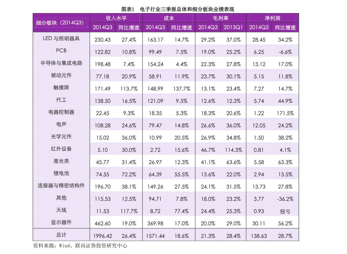 低风险特征股票投资_可选消费中国制造投资推荐_股票期权行权会计分录