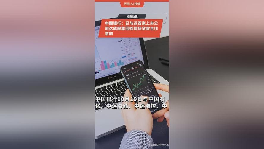 公司回购股票_股票回购增持贷款业务_商业银行推进股票回购增持贷款