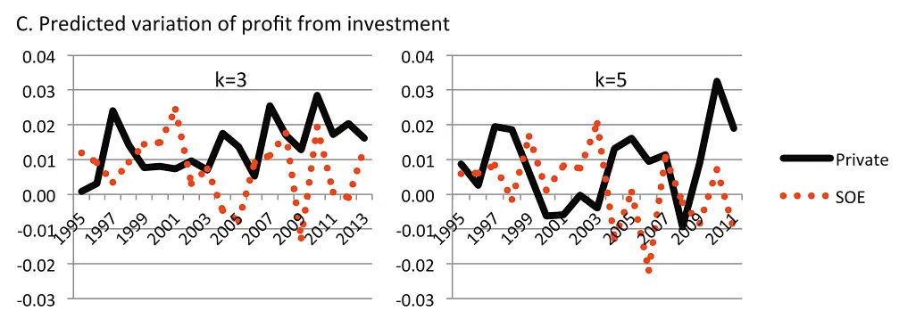 中国股市赌场论 许小年 股市推倒重来论_中国股票市场是否反映市场有效