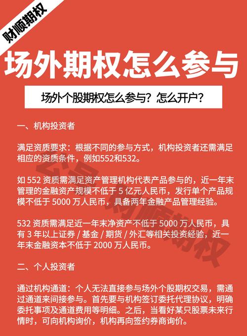 场外期权不能买卖的股票类型_国内场外期权有哪些种类_不可公开交易的股票期权