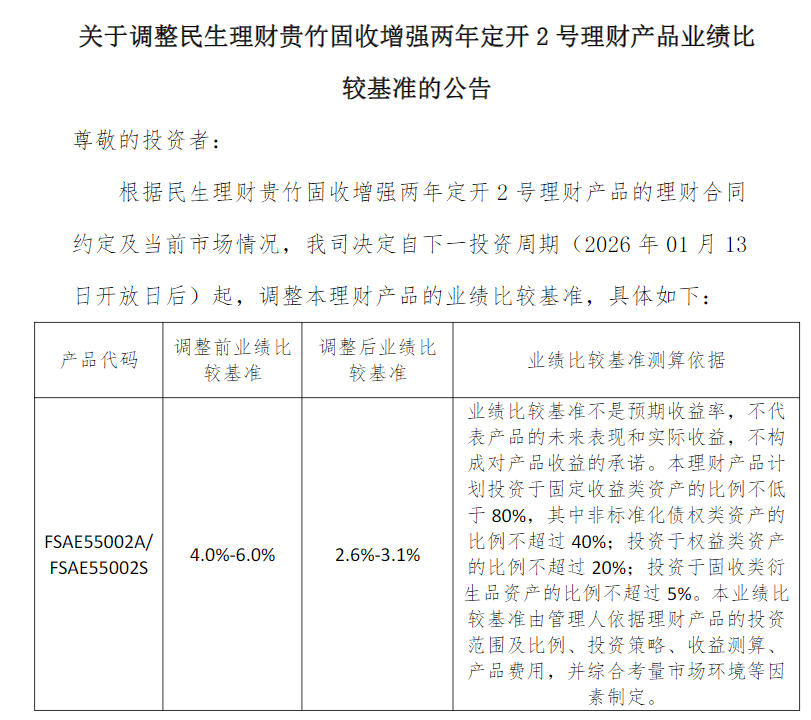 银行理财产品业绩比较基准调整_理财银行排名_指数型业绩比较基准