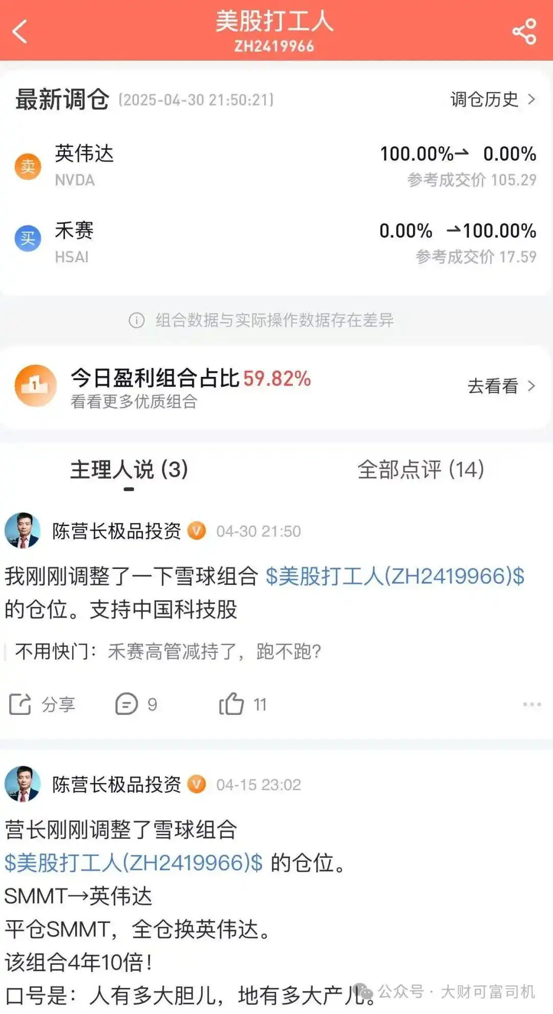 100万股票投资计划书_从100万到1亿的投资策略_陈宇极品投资法