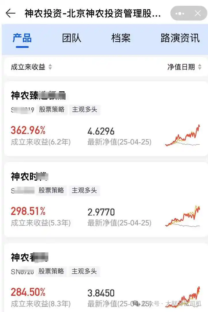 100万股票投资计划书_从100万到1亿的投资策略_陈宇极品投资法