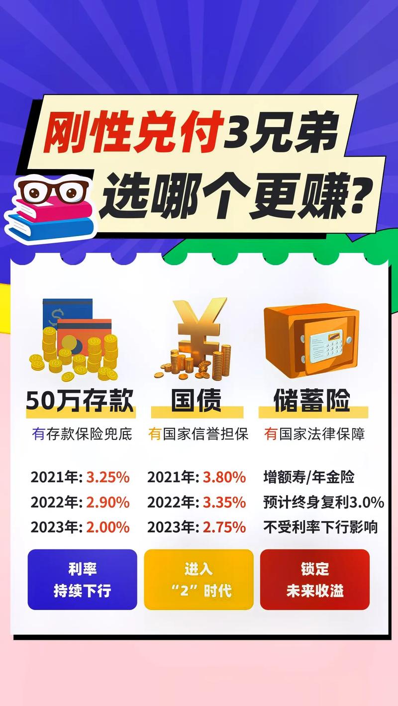 中国首家国资系P2F模式平台_好好理财P2F模式安全风控_理财p2f是什么意思