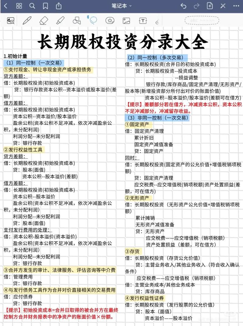 股权激励计划_限制性股票解锁条件_股票期权行权会计分录