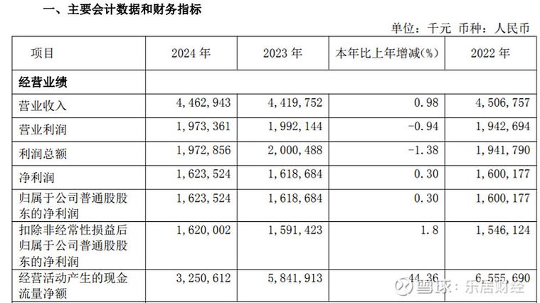 普惠金融贷款额度有多少_紫金普惠贷款怎么样_普惠金融贷款怎么样