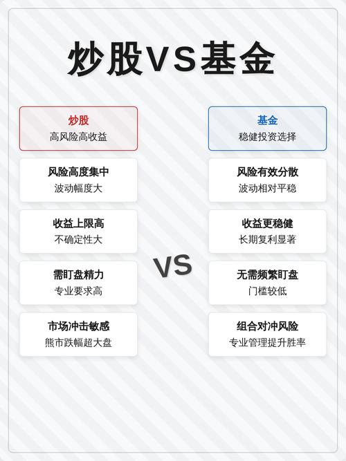 股票投资组合风险管理_风险控制策略_股票组合构建方法