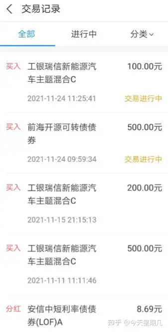 理财融资工具_理财小白基金入门_基金投资技巧分享